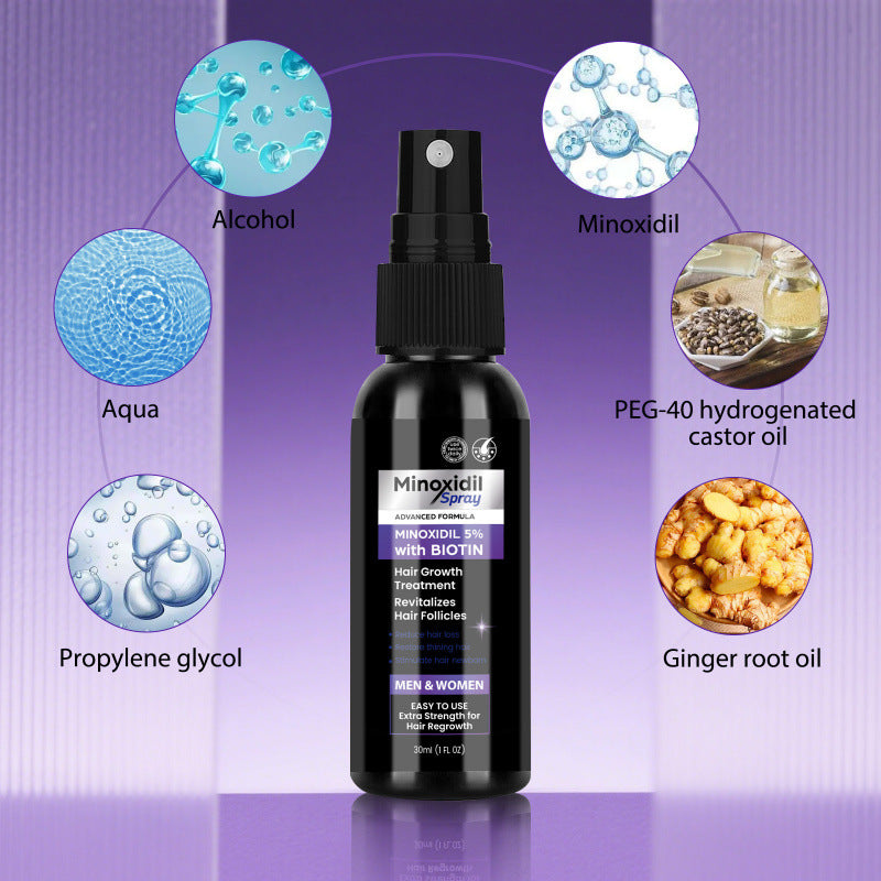 Minoxidil 5% Growth Spray (2×30ml)
